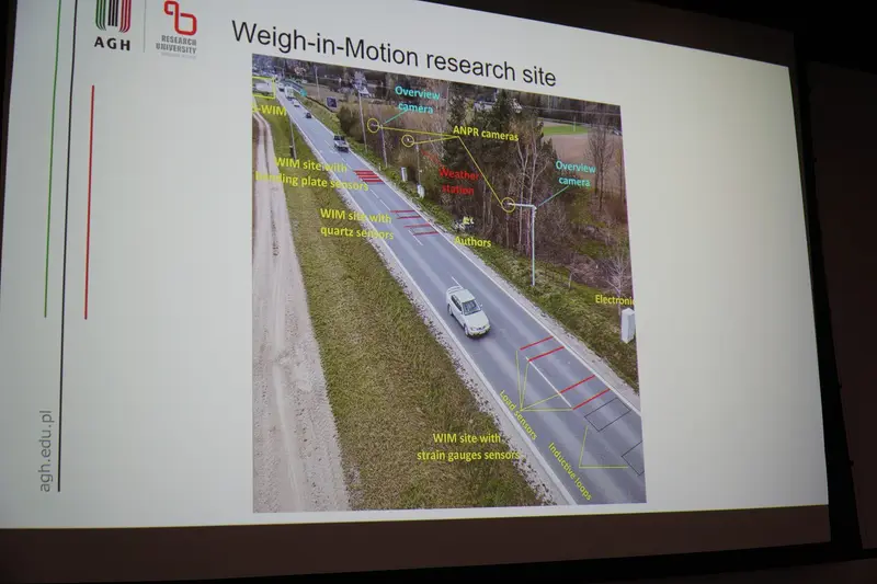 Technical slide showing the Weigh-In-Motion research test site.